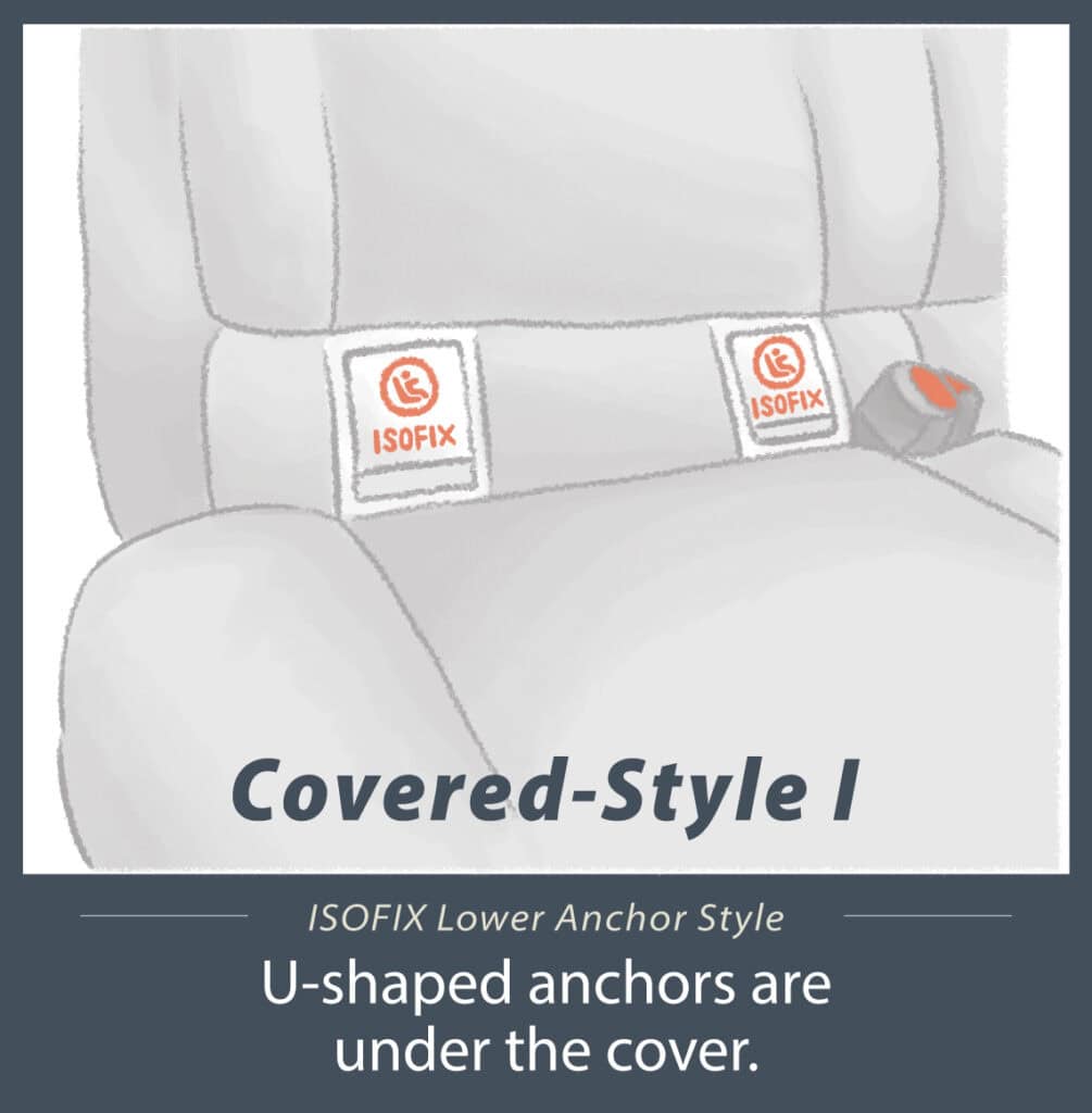 ISOFIX Lower Anchor Styles