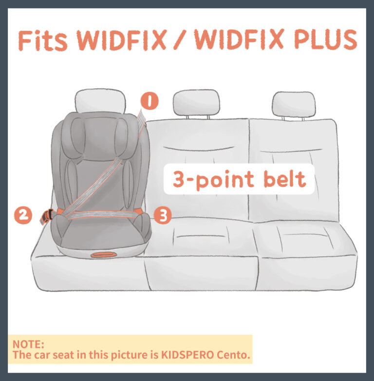 WIDFIX and Rivekids Rivemove