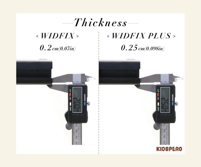 WIDFIX and WIDFIX PLUS
