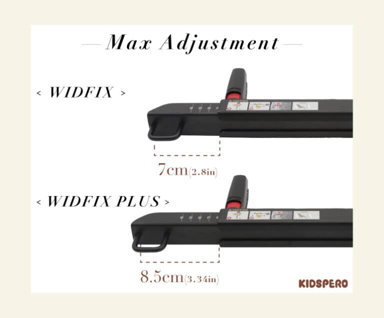 WIDFIX and WIDFIX PLUS