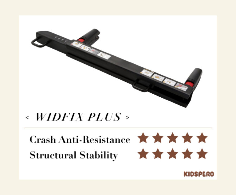 WIDFIX and WIDFIX PLUS