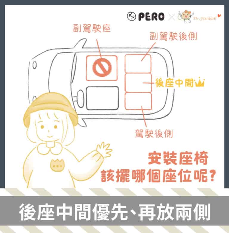 4 Important Things to Consider for Car Seat Placement