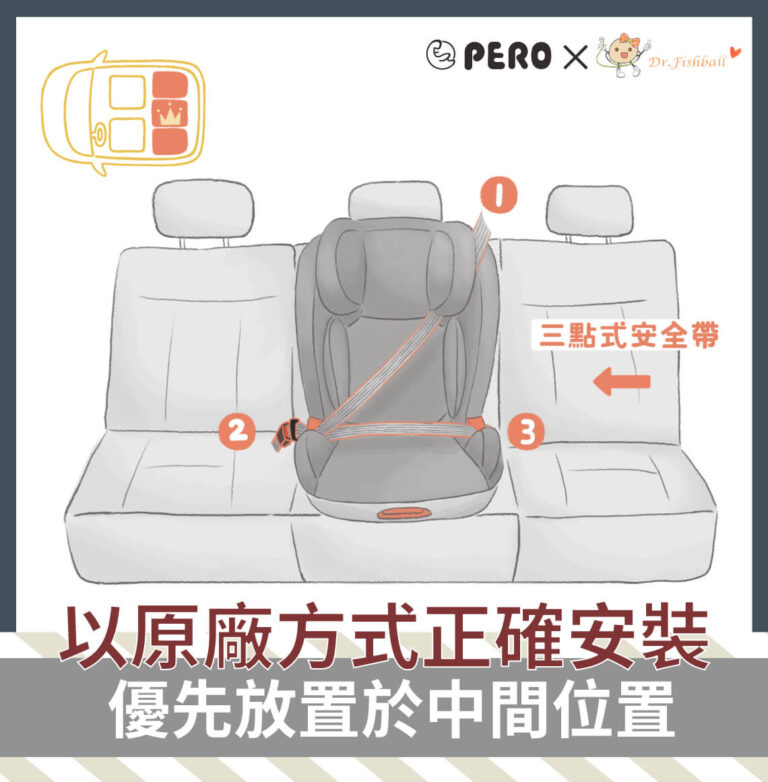 4 Important Things to Consider for Car Seat Placement