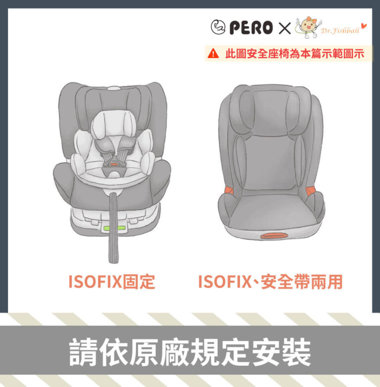 4 Important Things to Consider for Car Seat Placement