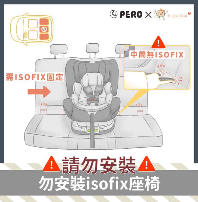 4 Important Things to Consider for Car Seat Placement