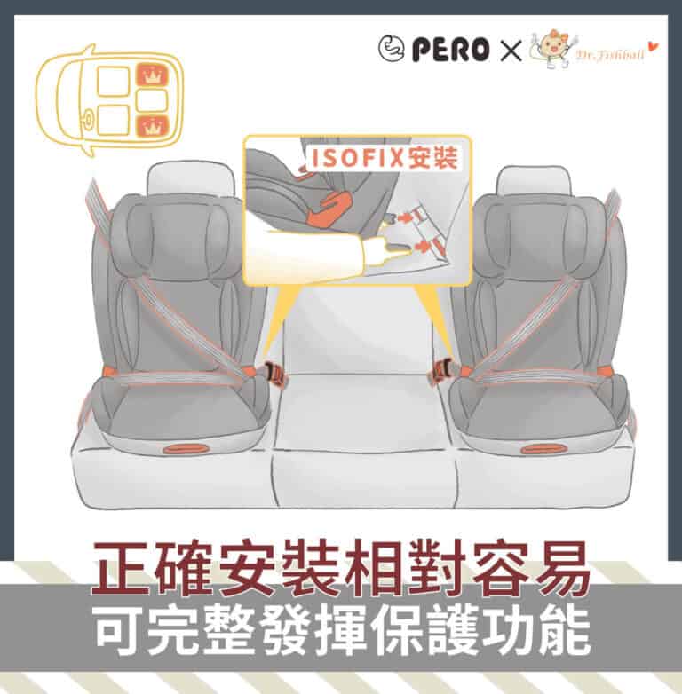 4 Important Things to Consider for Car Seat Placement