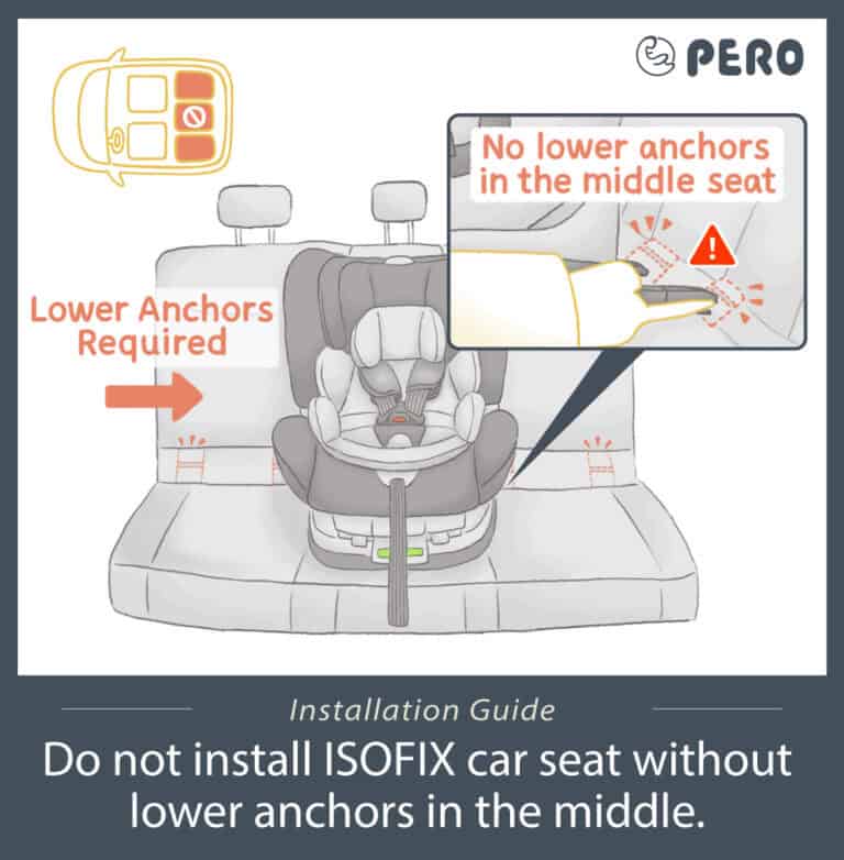4 Things to Know About Installing Child Car Seats